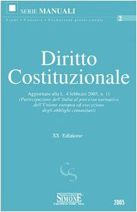 Diritto costituzionale - , aa.vv.