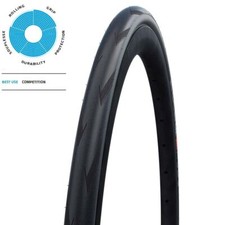 Schwalbe pro one - one, sup-race