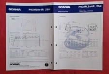 Scania P93, G93, 11 x Fogli