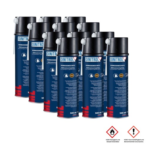 Dinitrol ml anticorrosivo - 12,