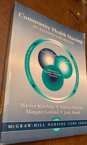 Community health nursing an - nursing:,