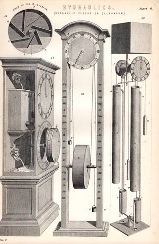 1880 stampa idraulica - 1880, ~