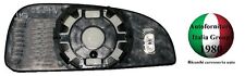 PIASTRA SPECCHIO RETROVISORE