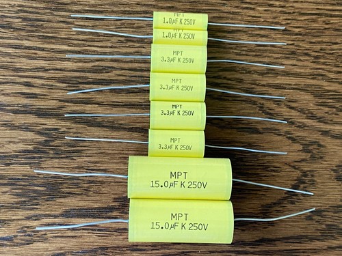 Kit ricapitolazione per - ricapitolazione,