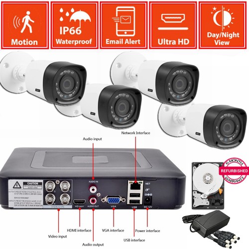 Kit videosorveglianza dvr 4 - -,