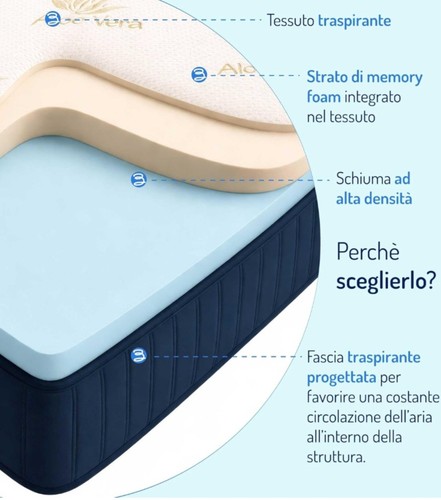 Baldiflex matrimoniale - baldiflex,