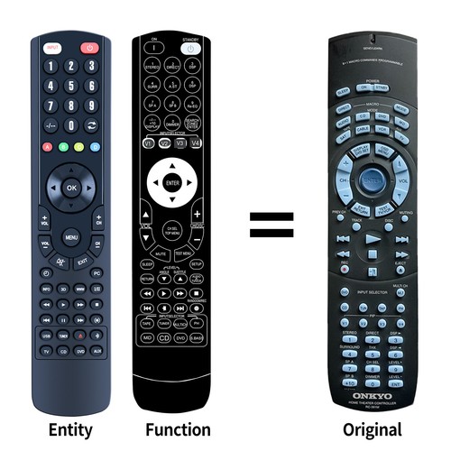 Replacement remote control for - control,