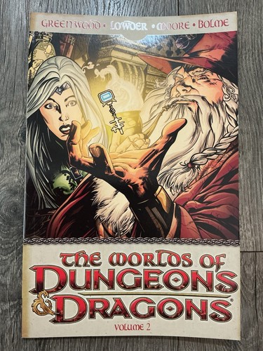 Worlds dungeons dragons - worlds,