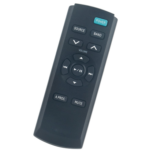 Nuovo telecomando per