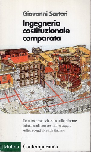 Ingegneria costituzionale