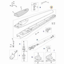 RMHWG2020 Gruppo Motore