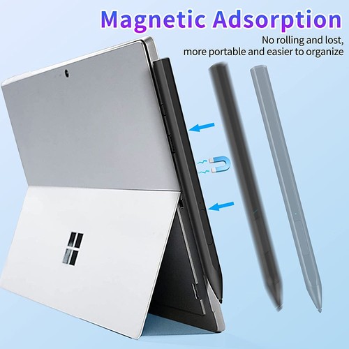 Penna stilografica per - , surface