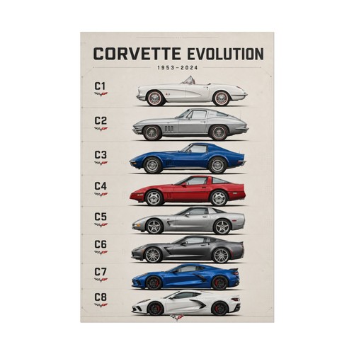 Poster corvette evoluzione - corvette, –