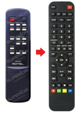 Telecomando di ricambio per