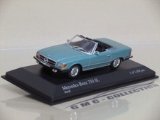 MERCEDES-BENZ 350 SL R107 1971 TURCHESE MET. EDiZiONE LiMiTATA MiNiCHAMPS 1/43
