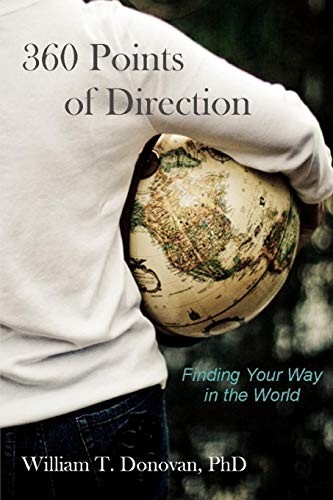 360 points of direction - points,