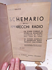 RAVALICO SCHEMARIO DEGLI