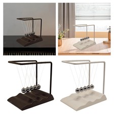 Sfere quadrate di Newton Sfere