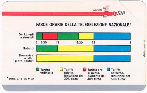 Nuova smag fasce - nuova,