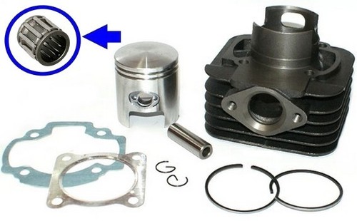 Modifica gruppo termico - modifica,