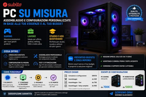 Misura assemblaggio - misura, –