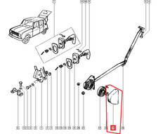 Plastica molla portellone