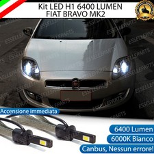 Kit full led fiat - kit, mk2