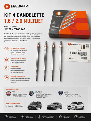 Kit candelette 2 0 - kit,