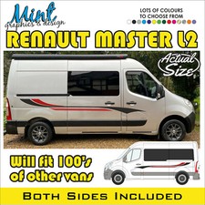 Adesivi decalcomanie camper