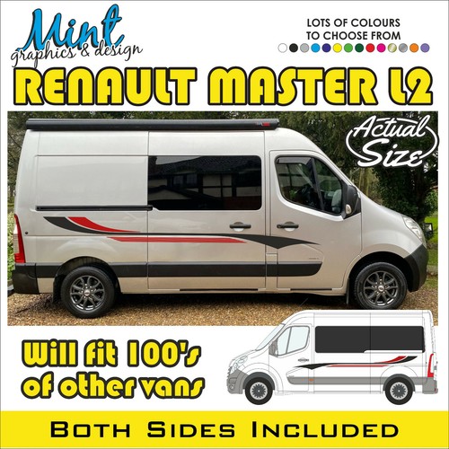 Adesivi decalcomanie camper