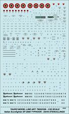 TAURO MODEL TM32/538