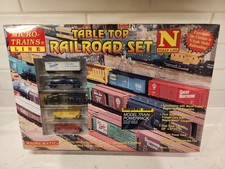 Set ferroviario da tavolo