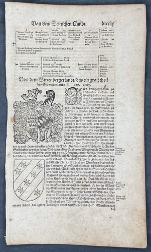 1598 sebastian munster antica - munster,