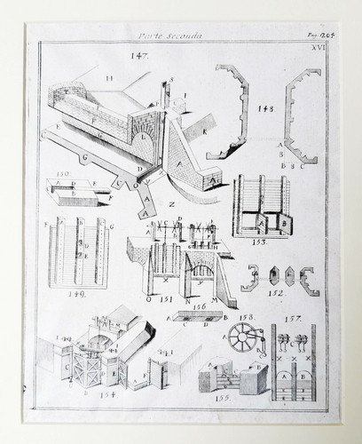 Stampa calcografica con