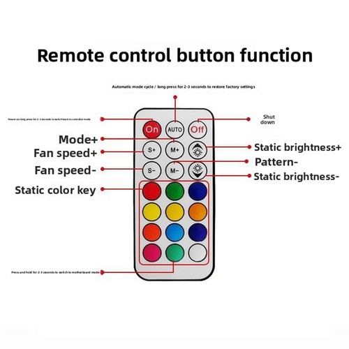 Argb controller pin - argb,