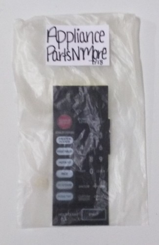 Panasonic pannello - panasonic,