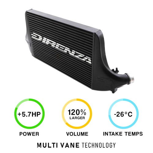 Anima intercooler attacco - intercooler,