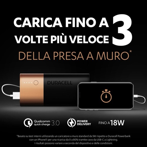 Duracell powerbank 6700mah - duracell,