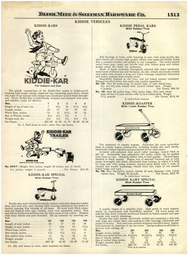 1924 carta pubblicitaria - 1924,
