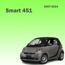 SMART fortwo 451 Manuale