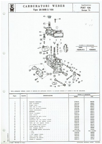Bollettino lista ricambi - bollettino,