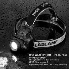 Lampade testa led - led, usb