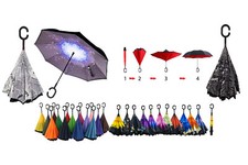 OFFERTA OMBRELLO INVERSO REVERSIBILE FANTASIA AUTO APERTURA AL CONTRARIO PIOGGIA