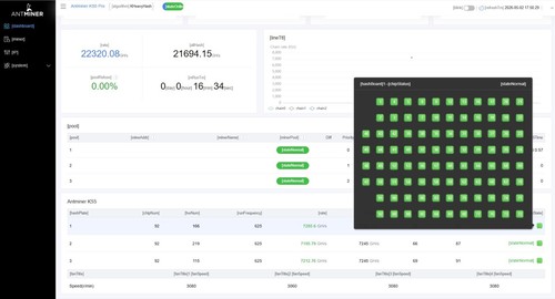Antminer ks5 pro kas - antminer, 21