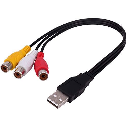 Pofet cavo usb - pofet, m