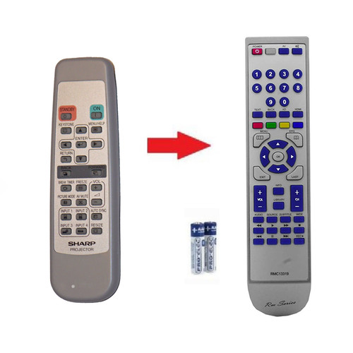Telecomando dedicato - , di