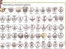 Fregi  Basco MILITARE