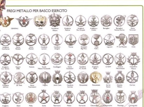Fregi basco militare - fregi,
