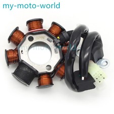 Per Husqvarna Bobina statore