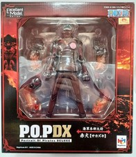 Numero di modello P.O.P.DX